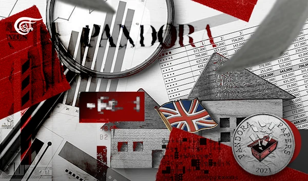 The Pandora Papers: World’s Elite Uncovered, Great Britain Needs Transparency (Part II)