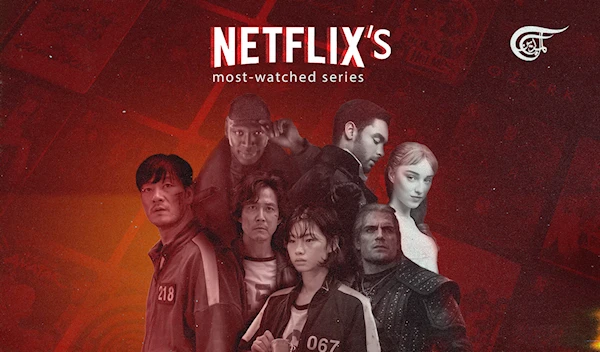 Netflix’s Most-Watched Series