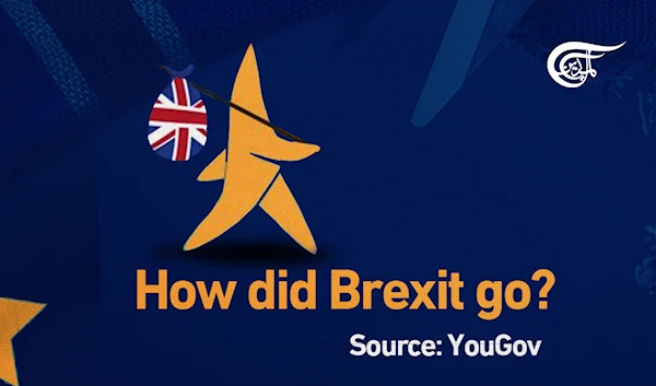 How did Brexit go?