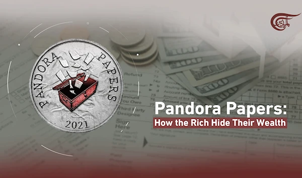 The Pandora Papers Scandal