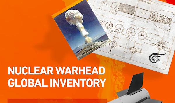 Nuclear Warhead Global Inventory