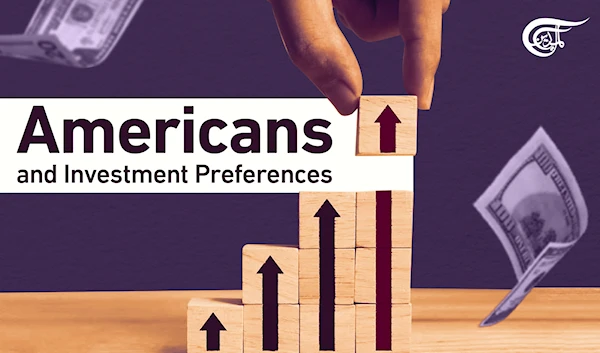 Survey: Americans and Investment Preferences