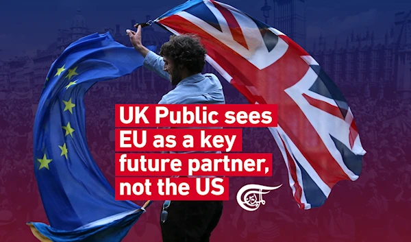 UK Public Sees EU as a key Future Partner, not the US