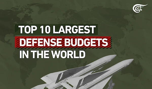 Top 10 Largest Defense Budgets in the World Source: Global Fire Power