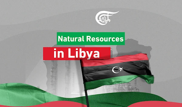 Natural Resources in Libya