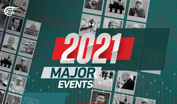 2021 Roundup: The Major Events