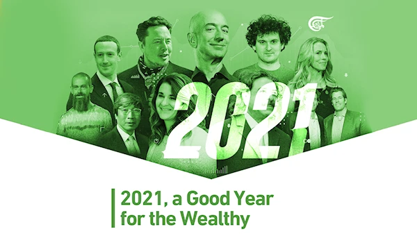 2021 Roundup: A Good Year for the Wealthy