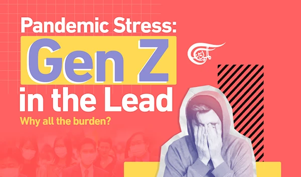 Pandemic Stress: Gen Z in the Lead