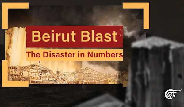 Beirut Blast: The Disaster in Numbers