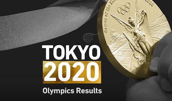 Tokyo 2020 Olympics Results