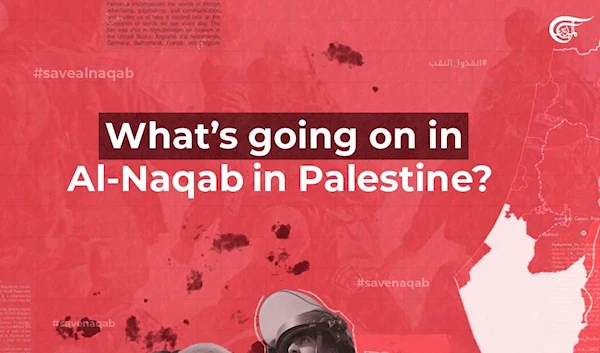 What’s going on in Al-Naqab in Palestine?