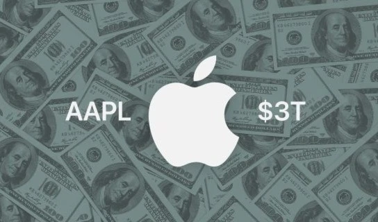 Apple stock has been trading with record highs over the past few weeks (9to5mac)