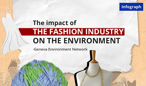 The impact of the fashion industry on the environment