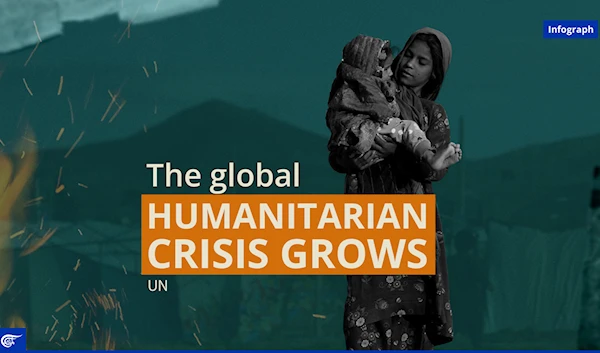 The global humanitarian crisis grows