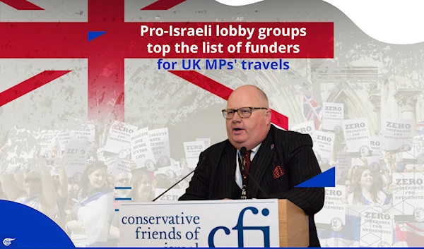 Pro-Israeli lobby groups top the list of funders for UK MPs' travels