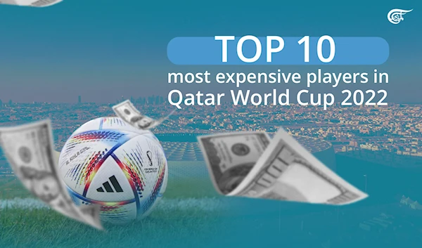 The 10 most expensive players in the Qatar World Cup 2022