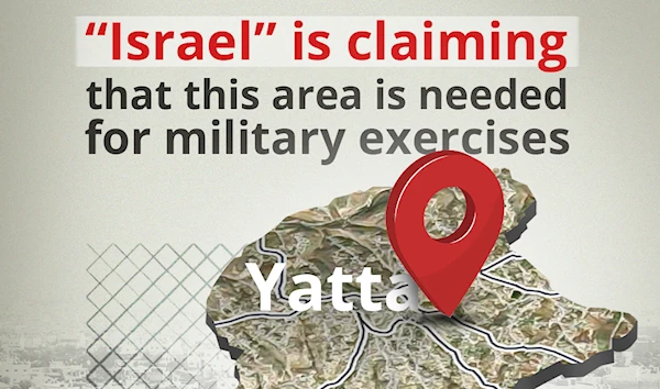 Masafer Yatta: +1000 Palestinians are under imminent threat of eviction