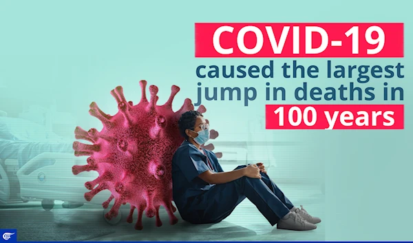 COVID-19 caused the largest jump in deaths in 100 years