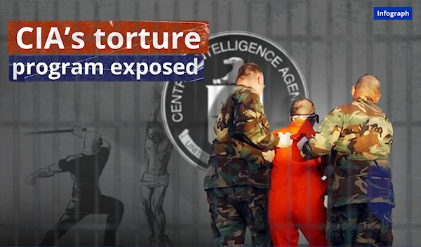 CIA’s torture program exposed