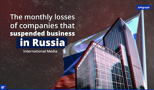 The monthly losses of companies that suspended business in Russia