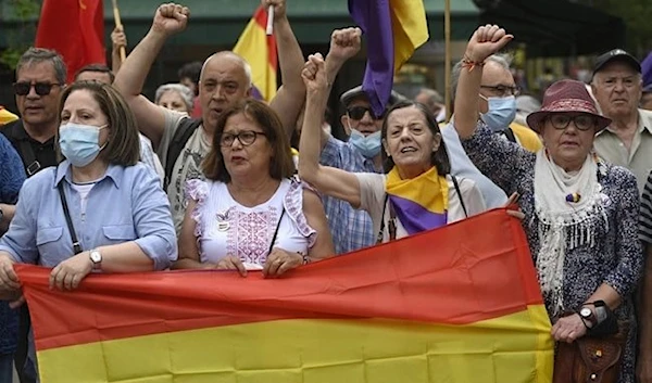 Protests in Spain