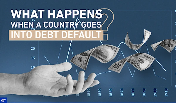 What happens when a country goes into debt default?