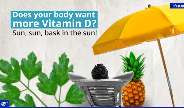 Does your body want more Vitamin D?