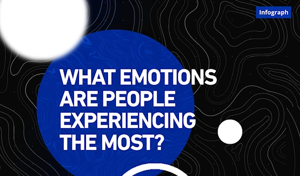 What emotions are people experiencing the most?