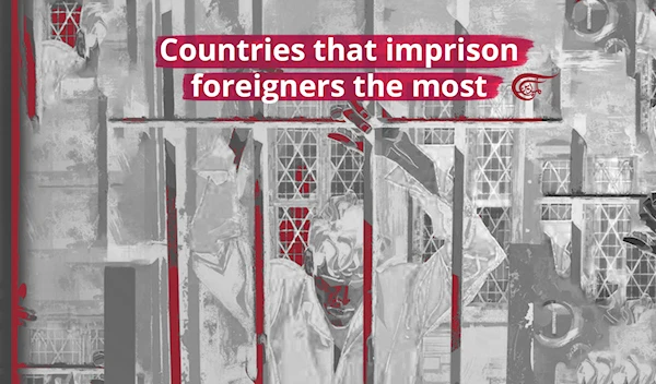 Countries that imprison foreigners the most