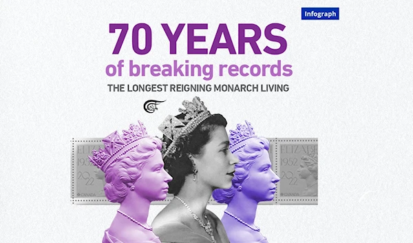 The longest reigning monarch living: 70 years of breaking records