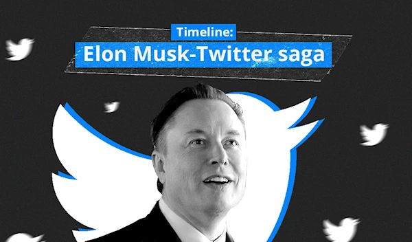 Timeline: Elon Musk-Twitter saga