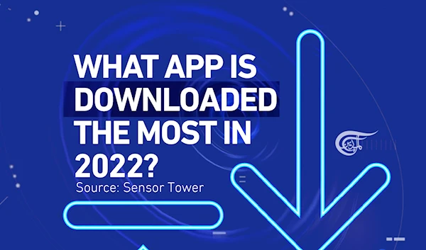 What app is downloaded the most in 2022?