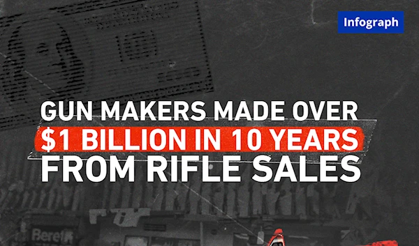 Gun makers made over $1 billion in 10 years from rifle sales