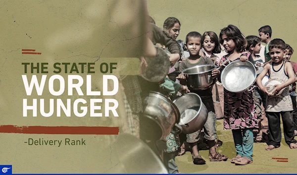 The state of world hunger