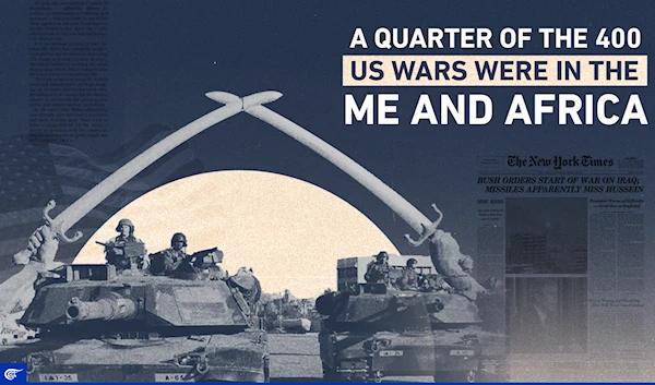 A quarter of the 400 US wars were in the ME and Africa