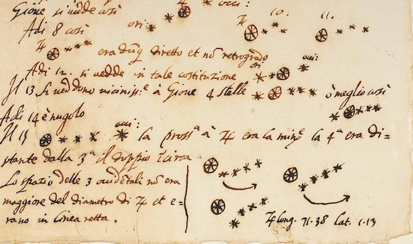 The University of Michigan's Galileo manuscript. (University of Michigan)