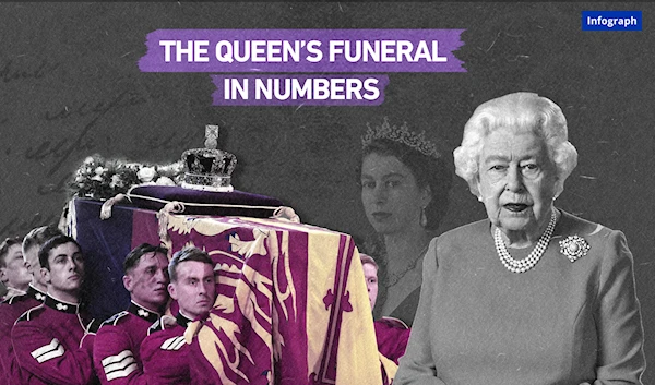 The Queen’s funeral in numbers