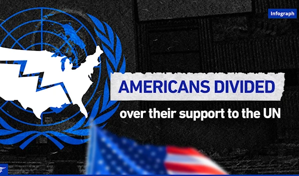 Americans divided over their support to the UN