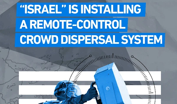 “Israel” is installing a remote-control crowd dispersal system