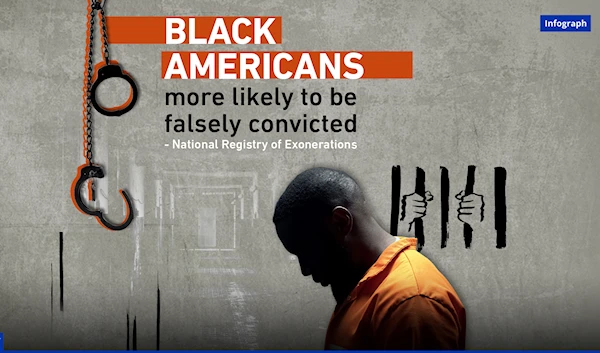 Black Americans more likely to be falsely convicted