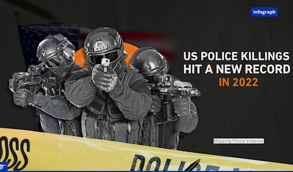 US police killings hit a new record in 2022