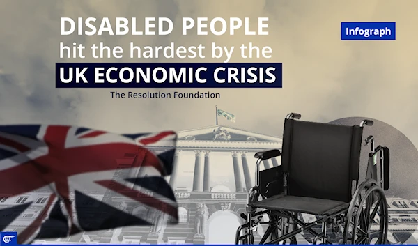 Disabled people hit the hardest by the UK economic crisis