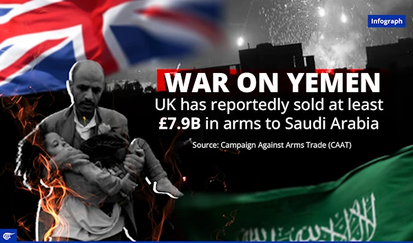 War on Yemen: UK has reportedly sold at least £7.9 billion in arms to Saudi Arabia