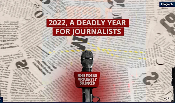 2022, a deadly year for journalists