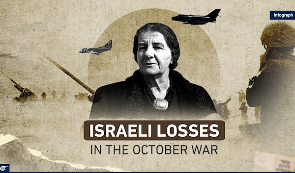 Israeli losses in the October War