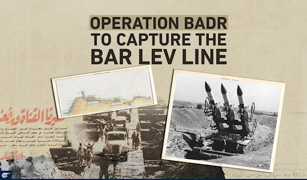 Operation Badr to capture the Bar Lev line