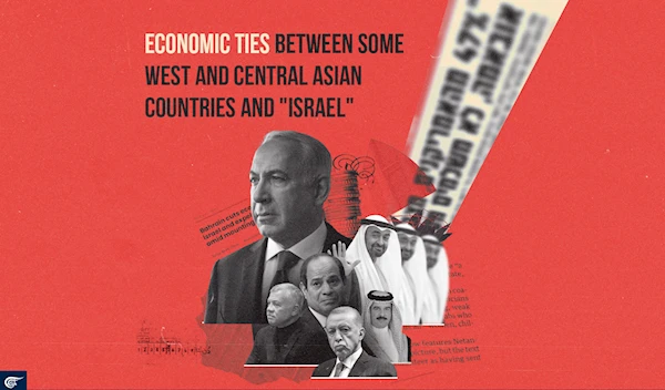 Economic ties between West Asian countries and “Israel”