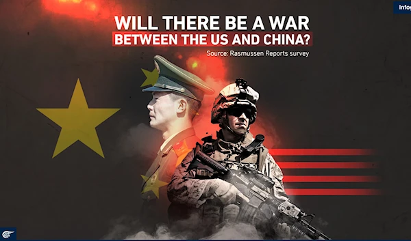 Will there be a war between the US and China?