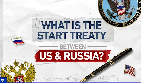 What is the START treaty between US and Russia?