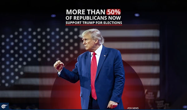 More than 50% of Republicans now support Trump for elections